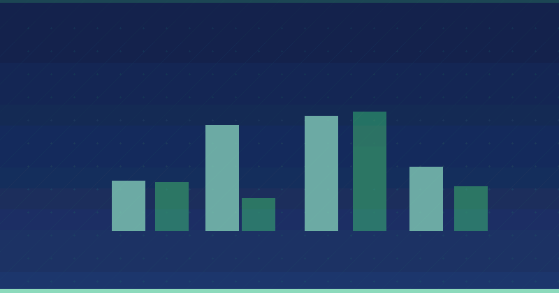 How to Develop an Effective Content Marketing Strategy for Sustainable Growth