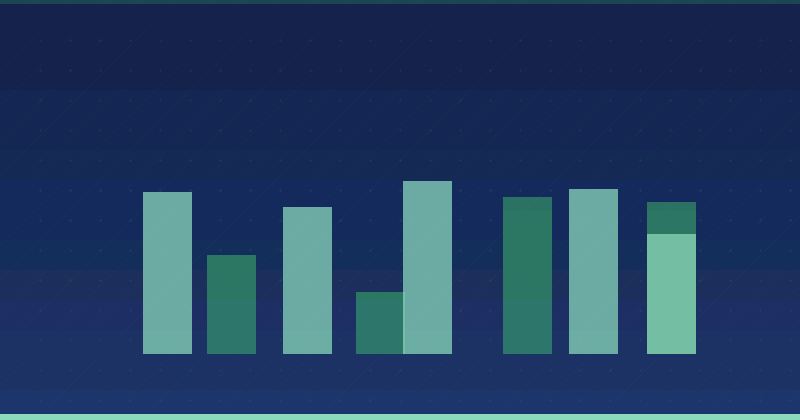 Mastering Content Marketing: Strategies for Creating Viral Campaigns