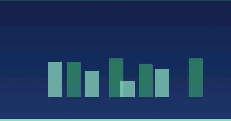 How to Create a Digital Content Marketing Strategy