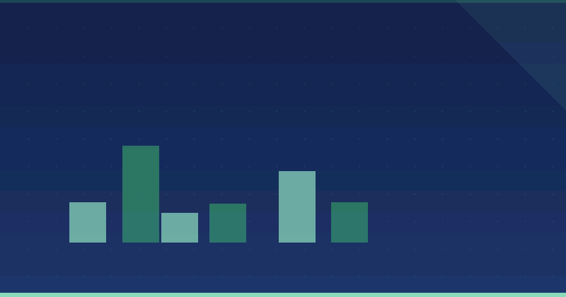 How to Create the Best Content Marketing Strategy