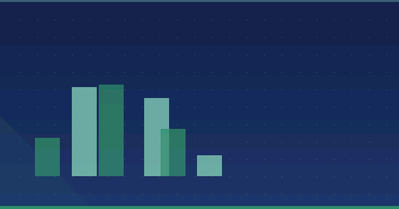 How to Create an Effective Inbound Content Marketing Strategy in the UK