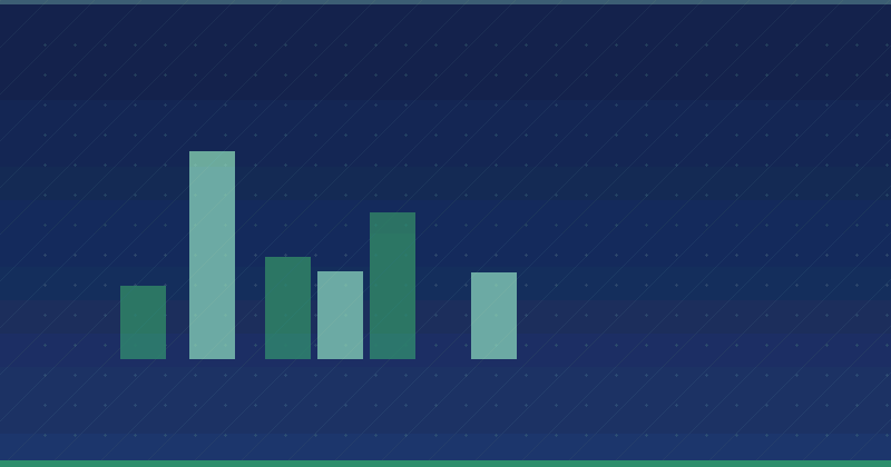 How to Create a Visual Content Marketing Strategy