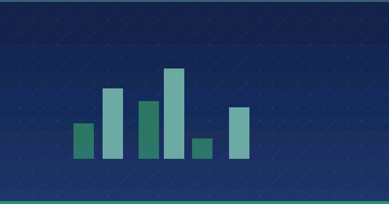 How to Create a High-Quality Content Marketing Strategy