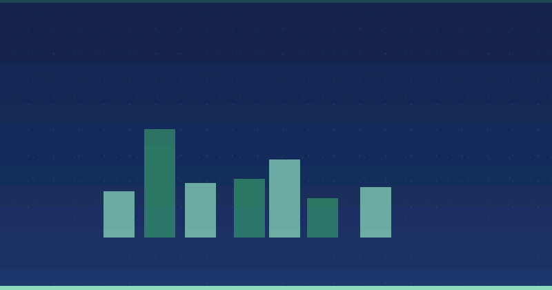 How to Create a Documented Content Marketing Strategy