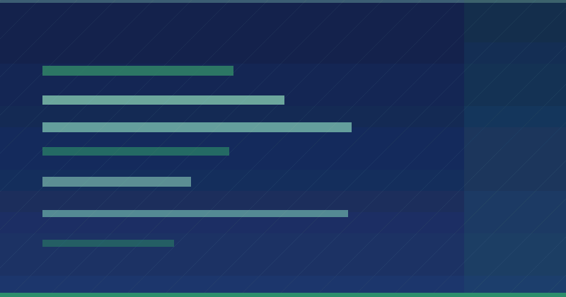 How to Create a Content Marketing Strategy Template for Long-Term Success