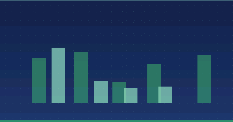 How to Develop a Content Marketing Strategy for B2B SaaS