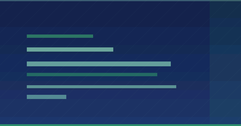 How to Create a Content Marketing Plan That Drives Results