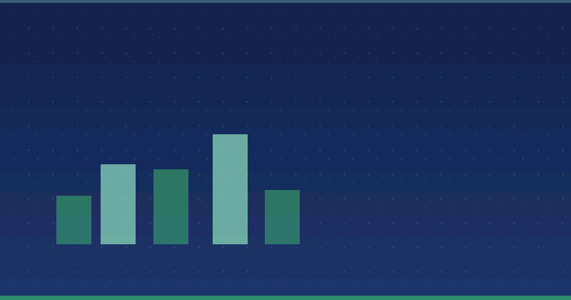 How to Create a Successful Content Marketing Campaign Strategy