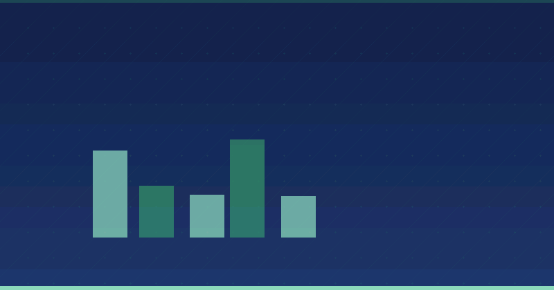 How to Build a Content Marketing Machine: A Strategic Guide for Digital Marketers