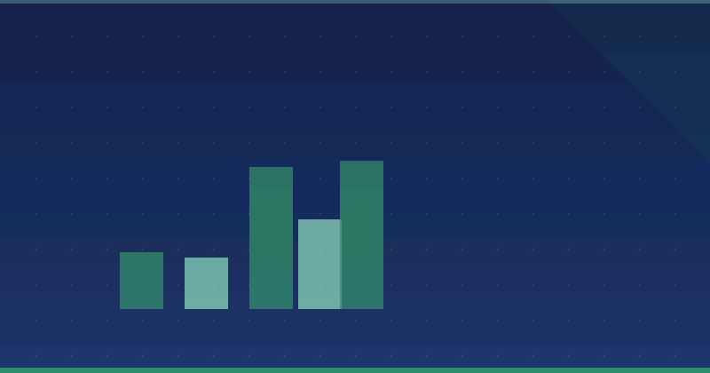 Wie man Content-Marketing automatisiert: Strategien für Effizienz und Wachstum