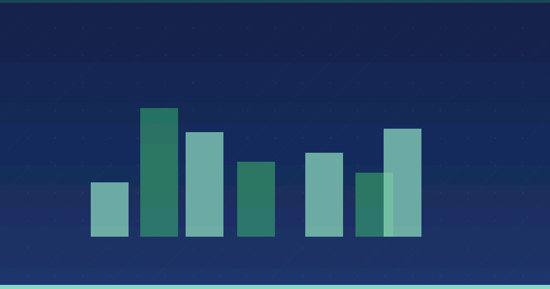 How to Assign Dollar Value to Content Marketing: A Comprehensive Guide