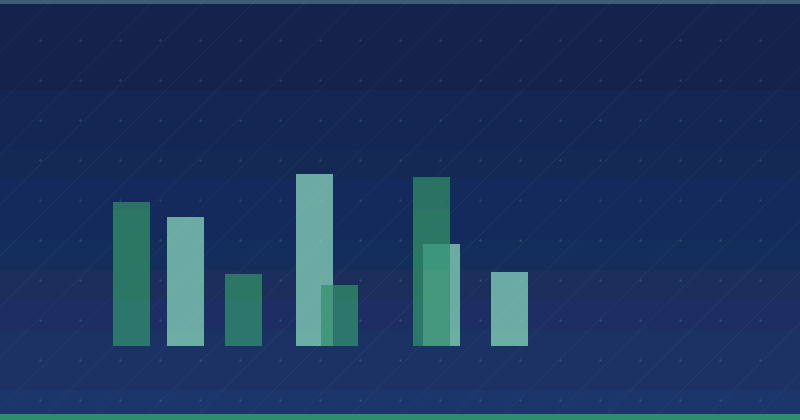 Setting Realistic Content Marketing Goals: Strategies for SaaS Companies