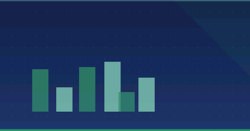 How Much Time Does Content Marketing Truly Require? A Strategic Analysis