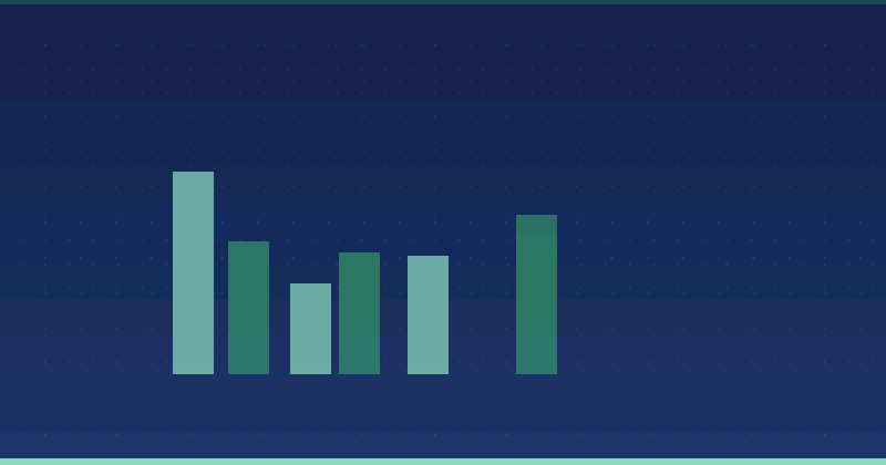 How Much Does Content Marketing Cost? Insights from Alien Road