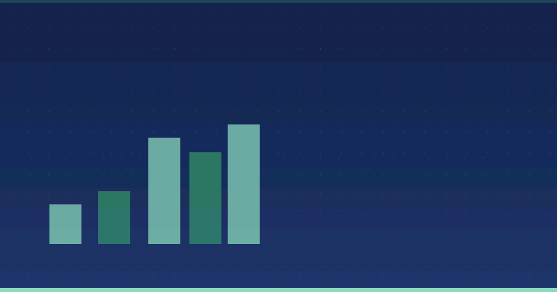 Wie viel kostet Content-Marketing? Einblicke von Alien Road-Strategien