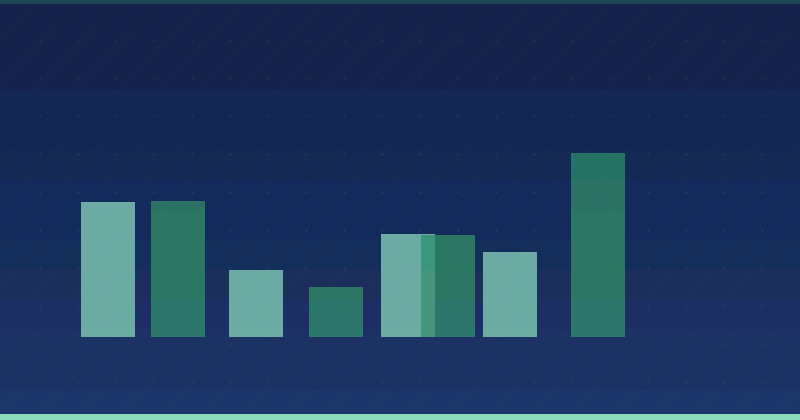 How Much Do Companies Pay for Content Marketing Articles: A Strategic Breakdown