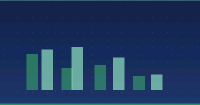 How Much Does Content Marketing Cost? A Detailed Breakdown for Businesses