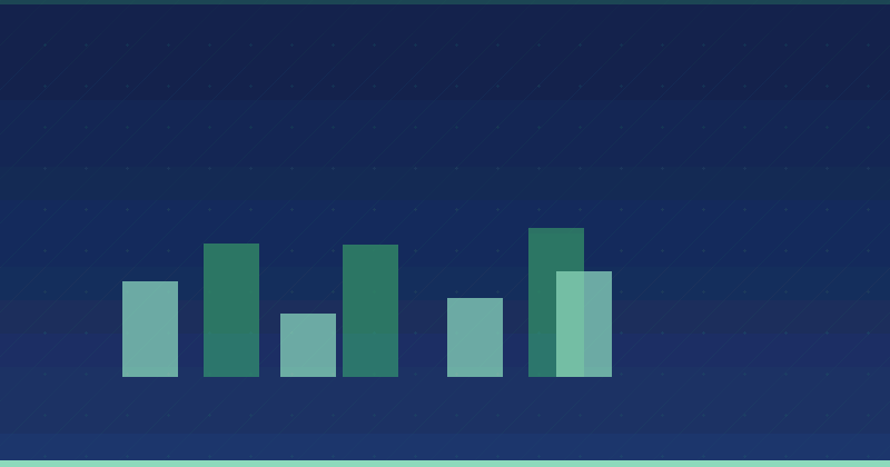 How Many Marketers Use Content Marketing: Statistics and Strategic Insights