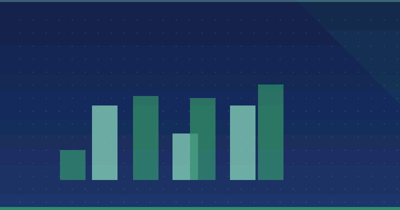 Content Marketing Products: Exploring the Vast Array of Possible Formats