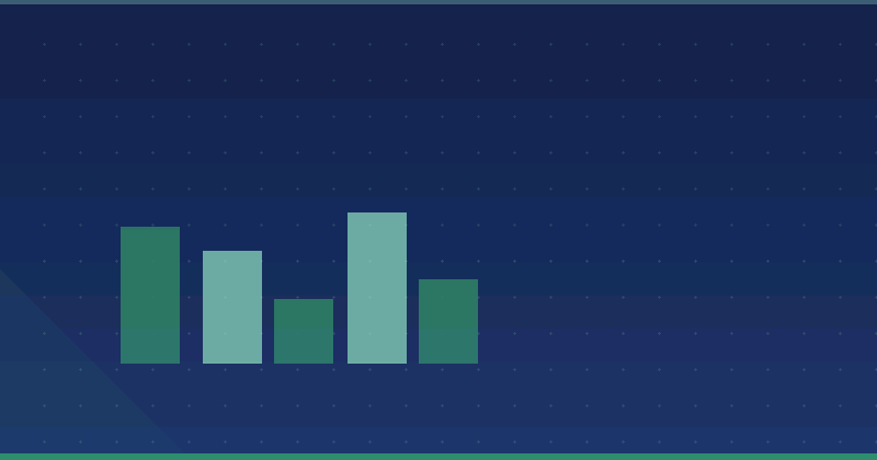 Analisis de sentimiento con ia y social