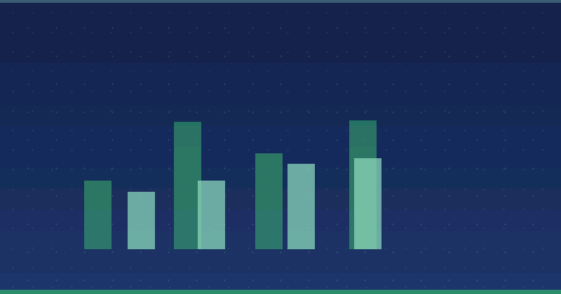 How Is Product Marketing Different from Content Marketing?