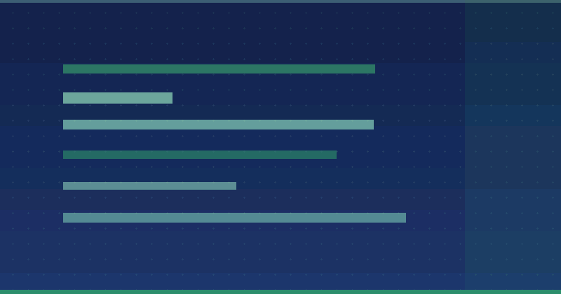 How Kissmetrics Masters Content Marketing for Sustainable Growth