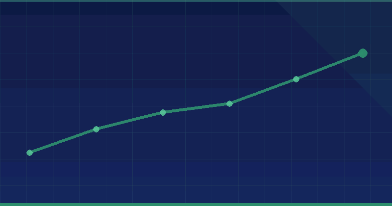 Why SEO Is Important: 11 Powerful Reasons Explained