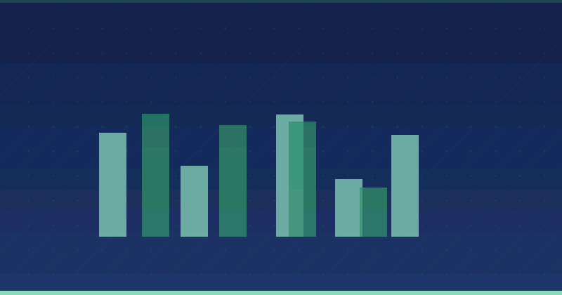 Flujos de trabajo de social listening y análisis con IA