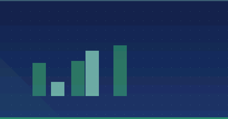 Évaluation de l'efficacité du marketing de contenu pour les entreprises modernes