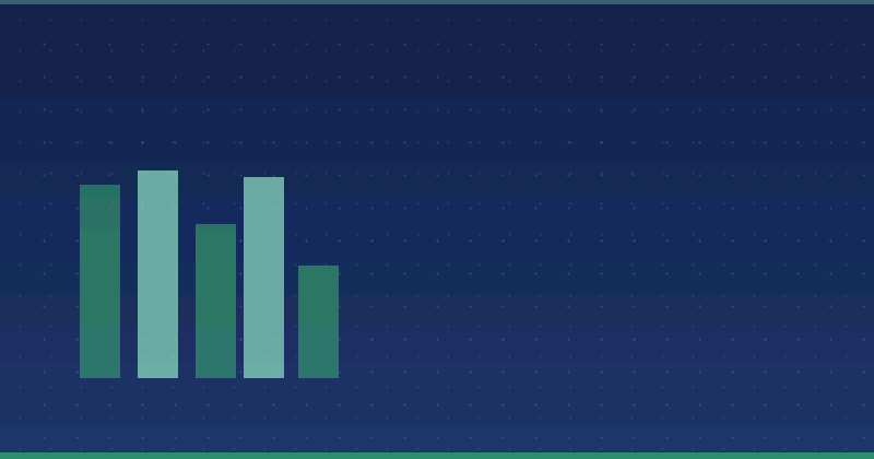 How Content Marketing Leads to Increased Sales: Strategies for Digital Success