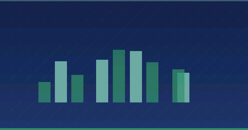 How Millennials Are Transforming Content Marketing Strategies