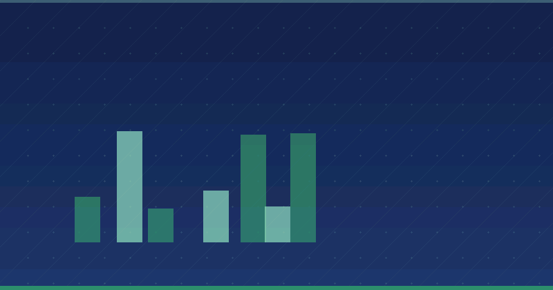 Strategies to Improve Your Content Marketing in a Competitive Landscape