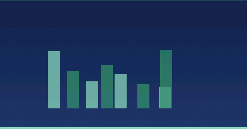 Maximizing ROI in Content Marketing: Proven Strategies for Digital Success