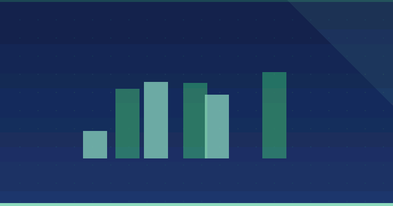 How Content Marketing and Marketing Analytics Work Together for Strategic Success