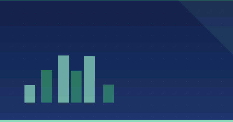 How Big Is Content Marketing: A Strategic Overview of Its Scale and Impact