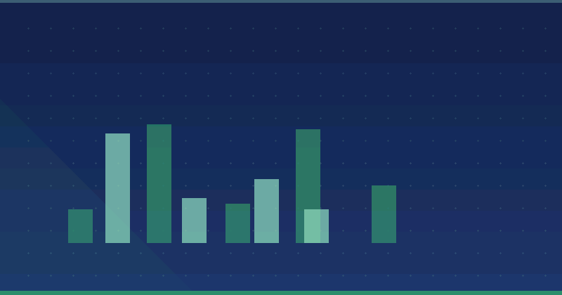 Streamlining Content Marketing: How All-in-One SEO Platforms Enhance Efficiency