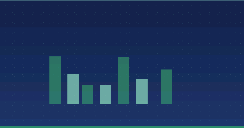How Agencies Develop Comprehensive Content Marketing Strategies for Social Media