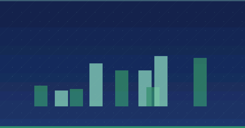 How Agencies Blend SEO and Content Marketing Strategies for Sustainable Growth