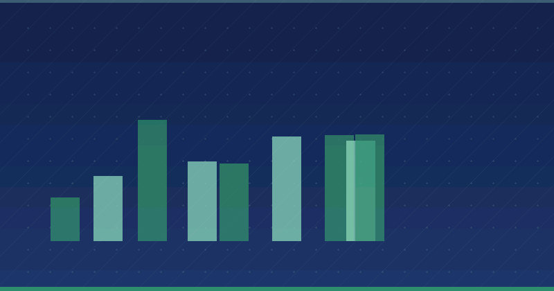 How AEC Firms Harness Content Marketing for Sustainable Growth