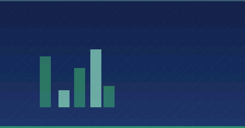 Do I Really Need a Content Marketing Strategy? An In-Depth Evaluation
