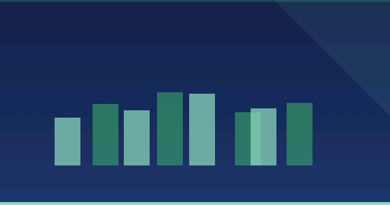 How Startups Can Leverage Content Marketing for Sustainable Growth