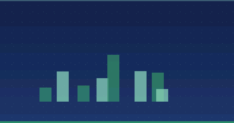 How Content Marketing Can Transform Your Small Business