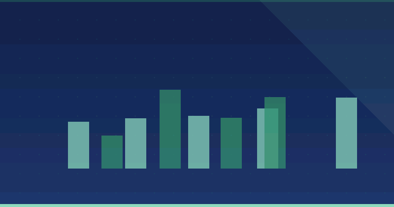 Google AI Overviews y SEO: Qué cambia para la visibilidad orgánica