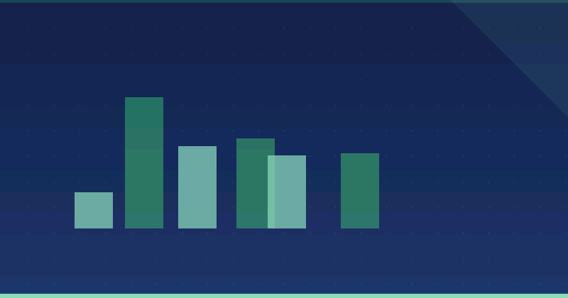 AI Music Generation vs Traditional Tools: When to Switch and When Not