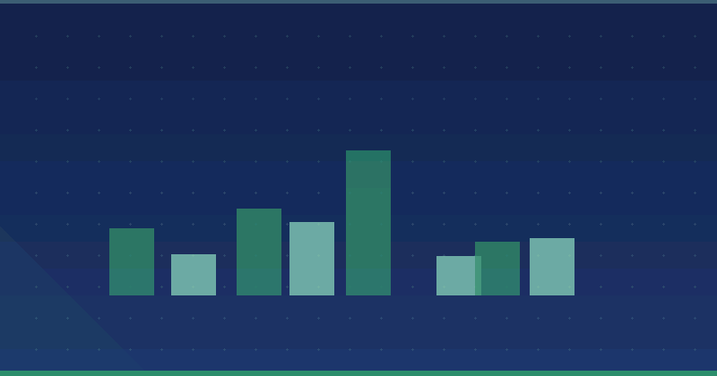 Mastering the Best Content Marketing Strategies for Digital Excellence