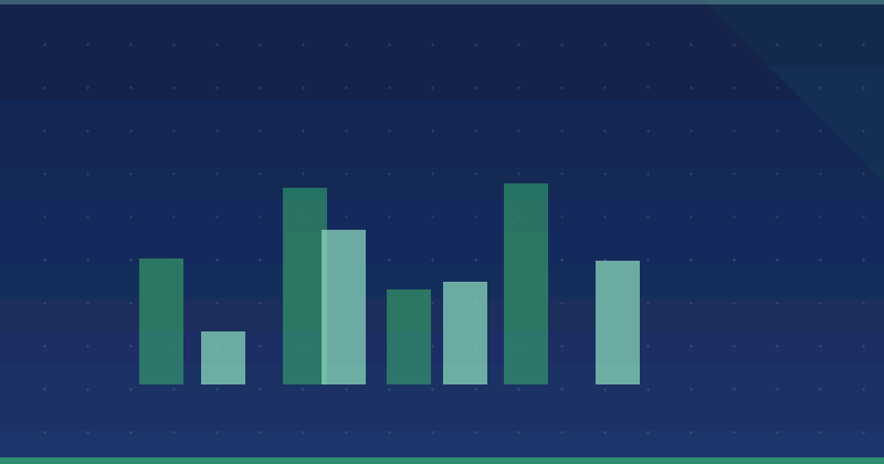 How Agencies Develop Content Marketing Strategies for Social Media