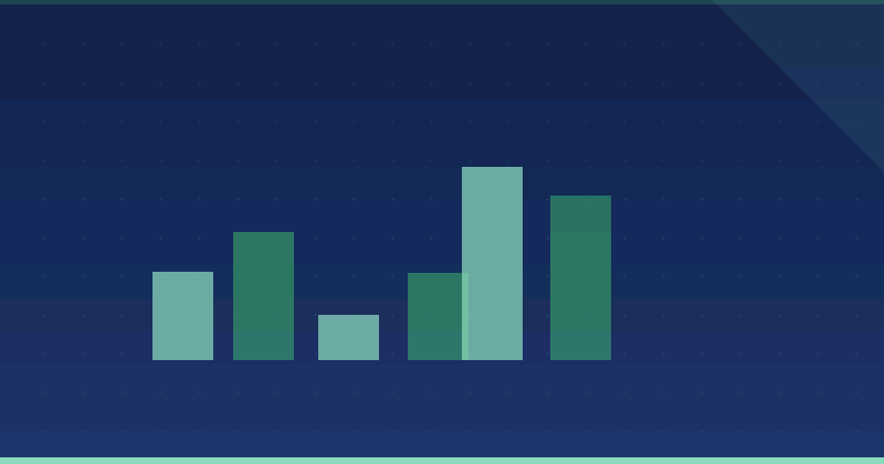 Does Your Content Marketing Support Your Business Goals?