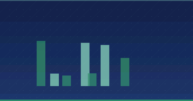 AI for Keyword Research and Clustering: Step-by-Step Workflows