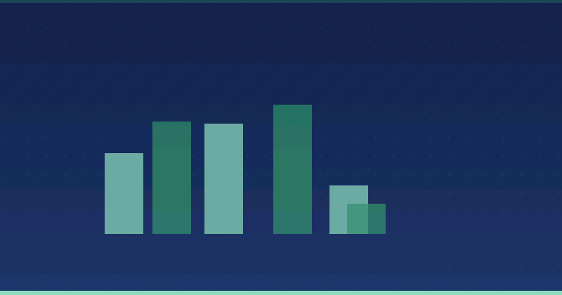 Does Content Marketing Include Social Media? Essential Insights for Digital Strategies