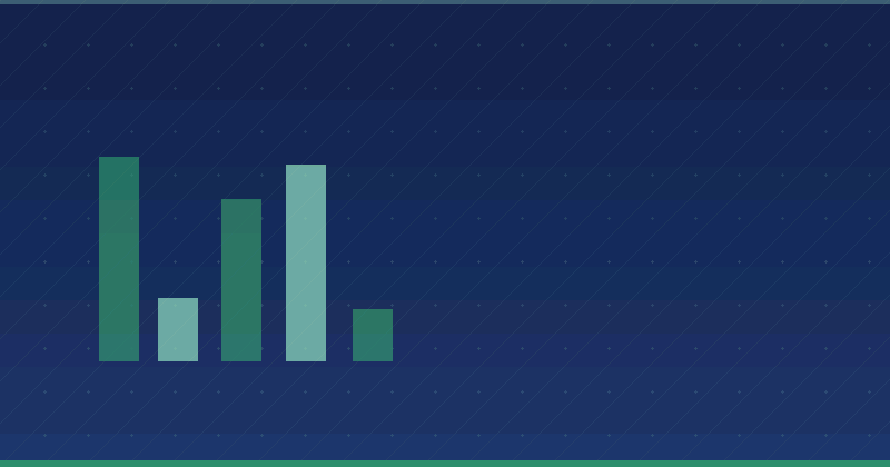 Does Content Marketing Help with Brand Building? A Strategic Perspective